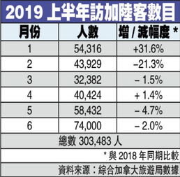 2026年2月有哪些吉日适合剪头发呢？