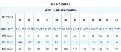 五行慧穿衣服，五行表大全如何搭配最合适？