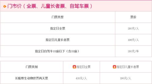 血泪教训：小花的悲惨遭遇