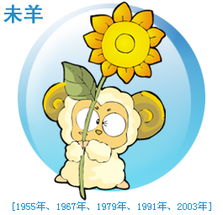 兔年生肖是哪个？其由来有何寓意？