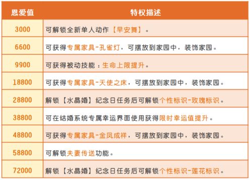 星字：金？那又怎样！