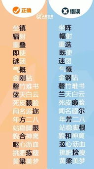 公司位置选错等于慢性自杀！太惊悚了！