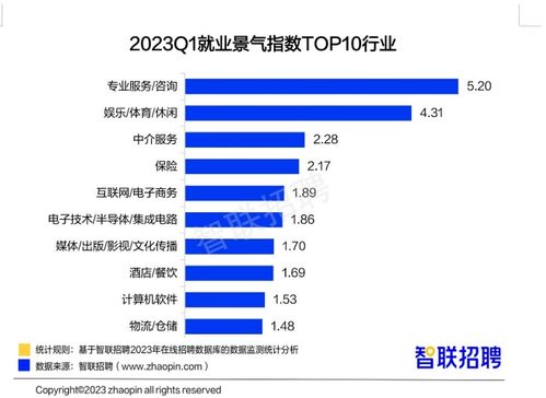 震惊！一季度旅游排行榜大洗牌，这些城市偷偷在搞事情