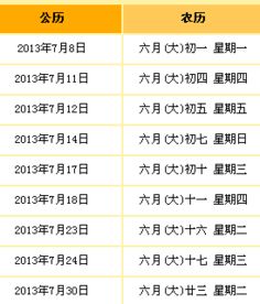 2026年七月，有没有适合开业的好吉日推荐呢？