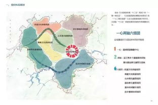 三、轻巧松起步：早上的第一站