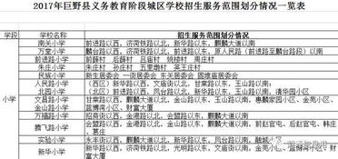 2026年1月和7月拆旧房的最佳吉日是哪天？