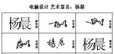 刚字取名吉凶属性如何？艺术签名写法有哪些变化？