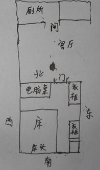 老婆不让kan风水大师,老婆不让kan风水大师