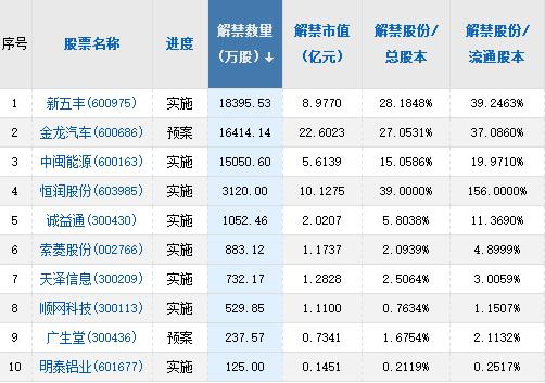 2026年11月，有哪些吉日适合订婚？