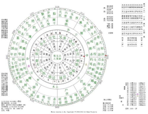 陆致极八字命理学基础 八字命理学具体包括哪些内容？