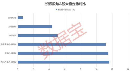 六、 多元化产品——从山到海，从古镇到现代主题乐园，你想要的都有！