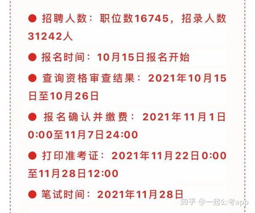 3.1 属鼠的人：
