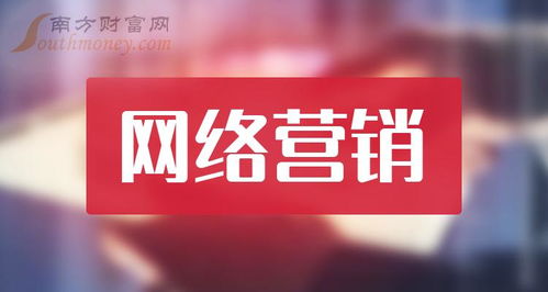 2023年好听的广告公司名字推荐
