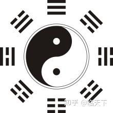 一、 心理状态状态：艮卦 的内省与沉着