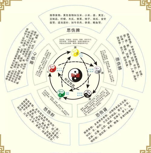 冰的五行属性是金吗？这个字在五行中代表什么吉凶？