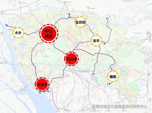 市内交通运输：公交车与地铁