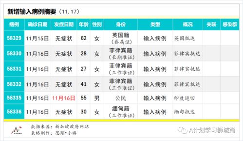2026年1月新店开业，本月黄道吉日具体是哪几天？