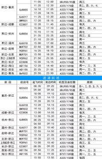 票价大起底，到底谁在忽悠谁？