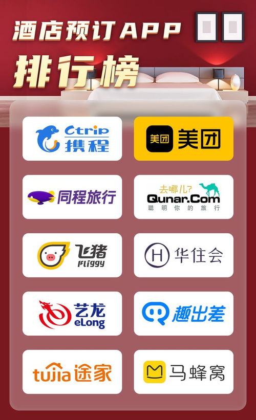 1）先问自己的“为哪些”