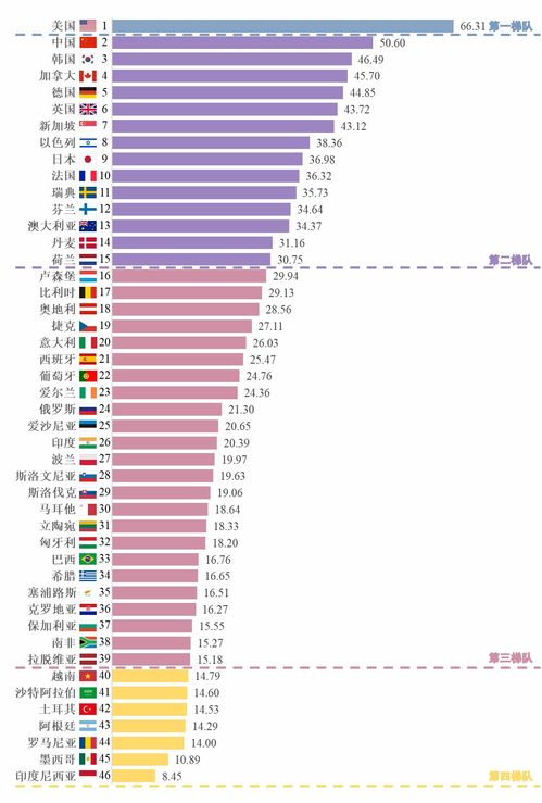 友情指数爆表
