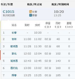 行业数据：延吉门票价格波动背后的旅游经济逻辑