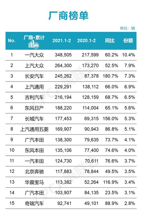 2026年2月本月哪一天最适合选择吉日？