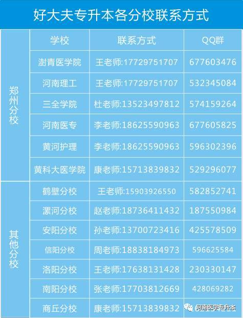 2026年1月看病人吉日吉时查询大全表，有哪些吉日吉时适合就诊？