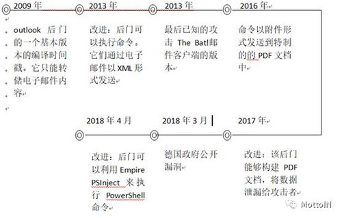 一五单门的来历：从传说到现实