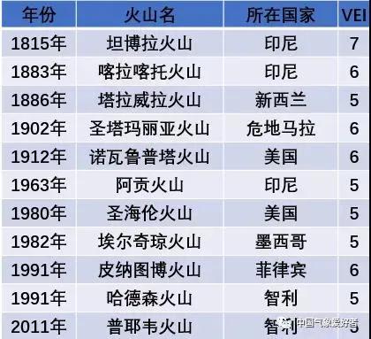 2026年黄历警告！这些日子千万别出门