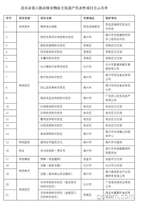 (四) 手绘马克杯创作（免费）