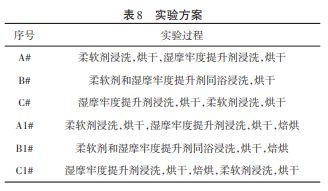 夏季多湿秋季多燥，这样的气候特点该如何改写为一个长尾？