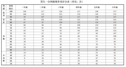 2026年最准称骨算命表和2018年称骨算命表，哪个更准确？