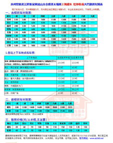 三、 上海浦东国际机场，繁华都市的门户（大得让人绝望）