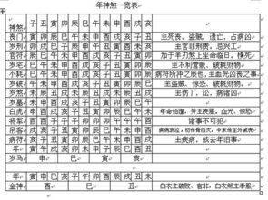 太岁——祖先与世界的桥梁