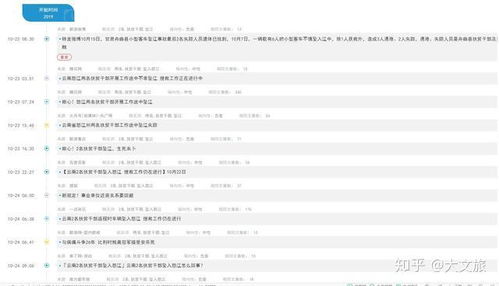 李晋名字评分分析报告