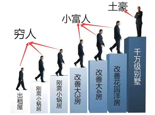 富人八字赏析刘恒八字教学，如何深入解读八字命理精髓？