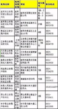 三、 除了2月15日还有哪些好日子？