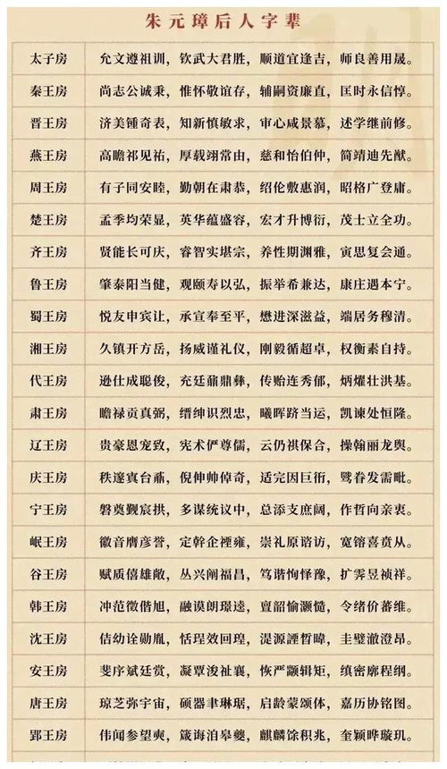 详细吉日表格——拿小本本记下来哈