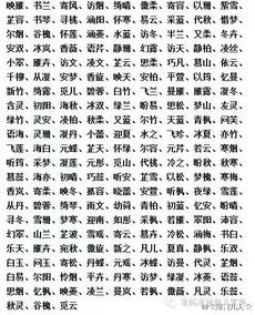楚姓的历史持续发展渊源与文化底蕴底蕴