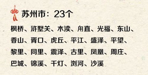 泽安好还是安泽好，哪个地名梗合适呢？