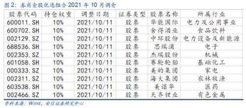 2026年八月修猪栏吉日和每月安灶吉日分别是哪天？