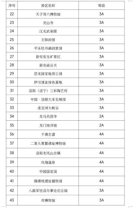 啊！230块的门票！我的心在滴血！