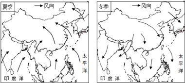 东北冬天什么风,东北方向房子冬天会冷吗