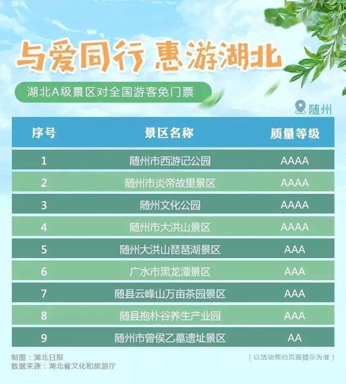 2026年最新学生票避雷指南