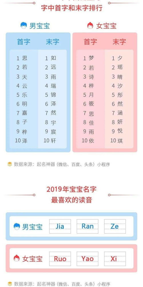 五行？别太认真实啦