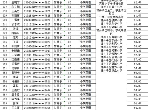 2026年1月出行吉日查询大全表，最新版出行吉日一览表都有哪些？