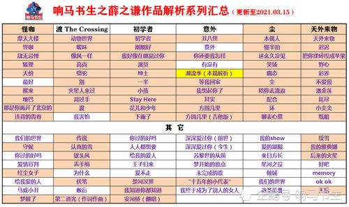 抵达徽州——第一眼的“惊喜”