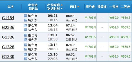 隐藏费用：中转交通的“附加成本”
