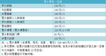 *噪音段落*：