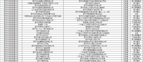 2026年6月和11月，有哪些具体日期适合祭车？